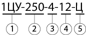 редуктор 1ЦУ-250-4-12-Ц условное обозначение.png